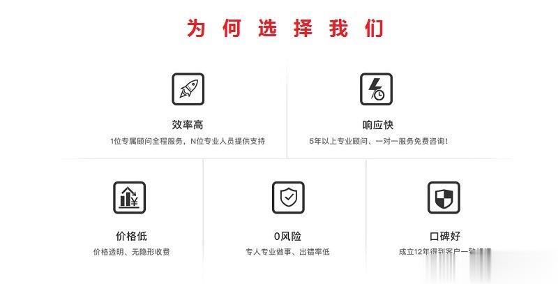 中外合作公司注册