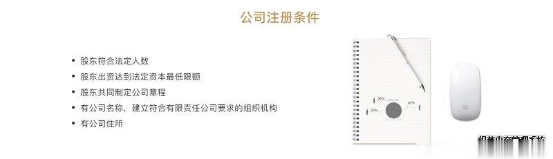 股份有限公司注册