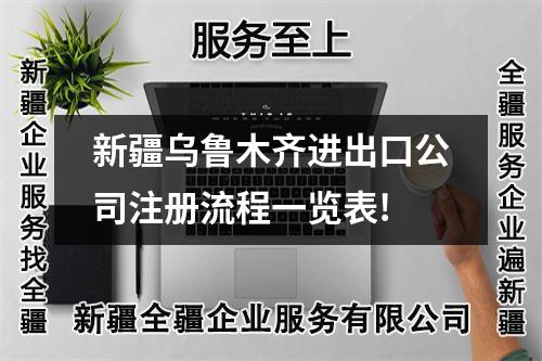 新疆乌鲁木齐进出口公司注册流程一览表!