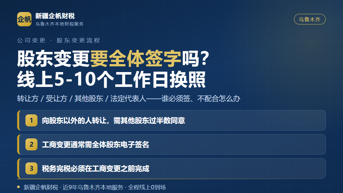 乌鲁木齐公司股东变更:转让方、受让方、其他股东、法定代表人四类签字人的要求对比