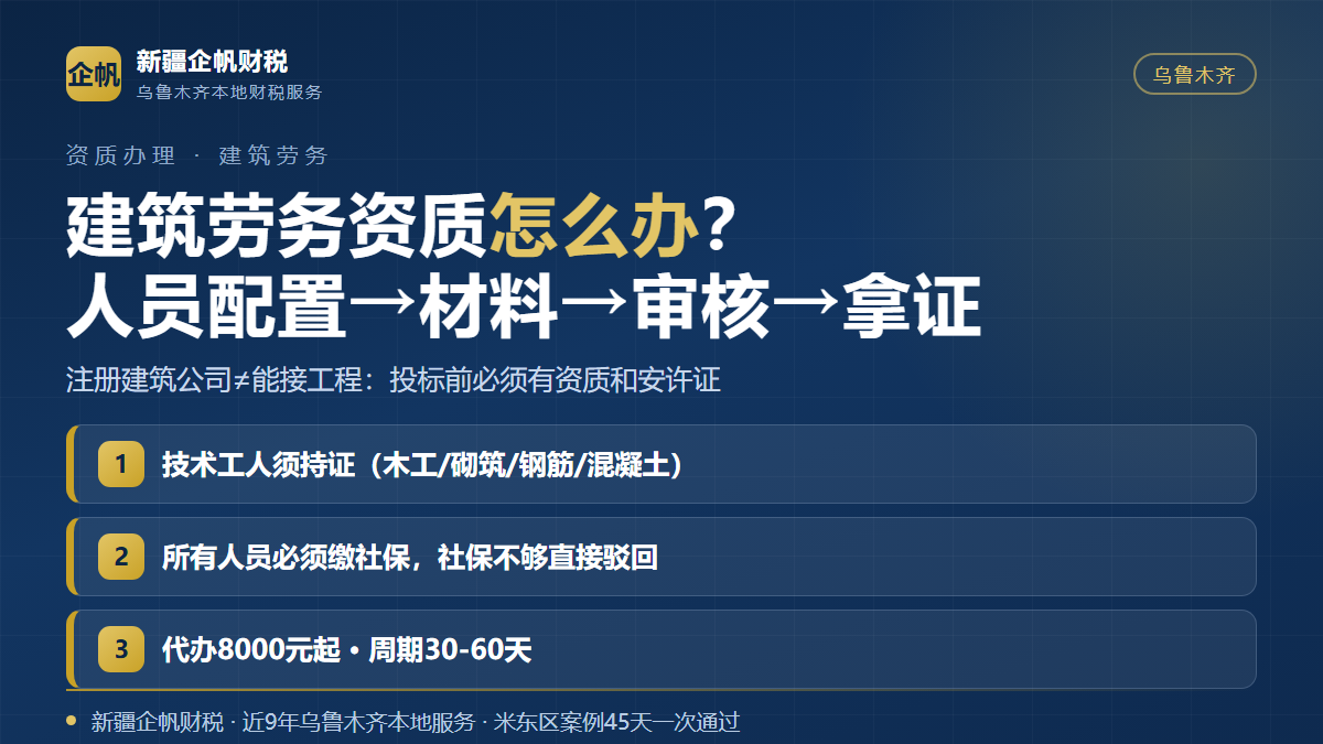 乌鲁木齐建筑劳务资质办理流程:人员配置、材料准备、住建部门审核、拿证四个阶段