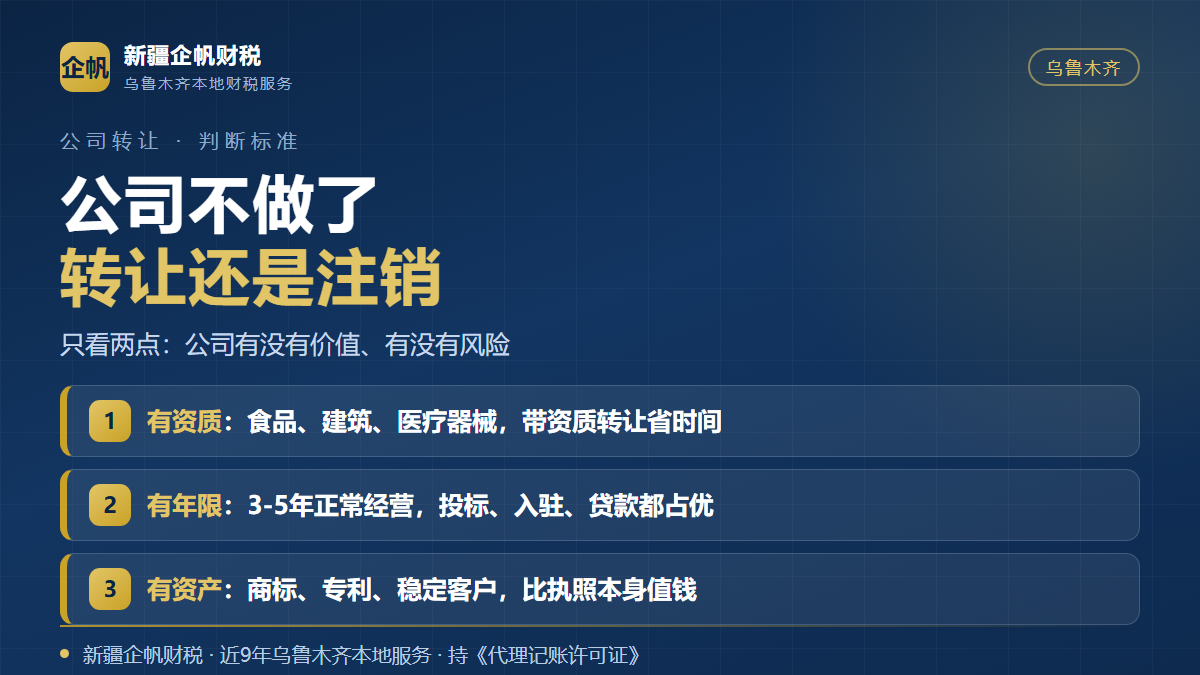 乌鲁木齐公司转让还是注销的判断标准