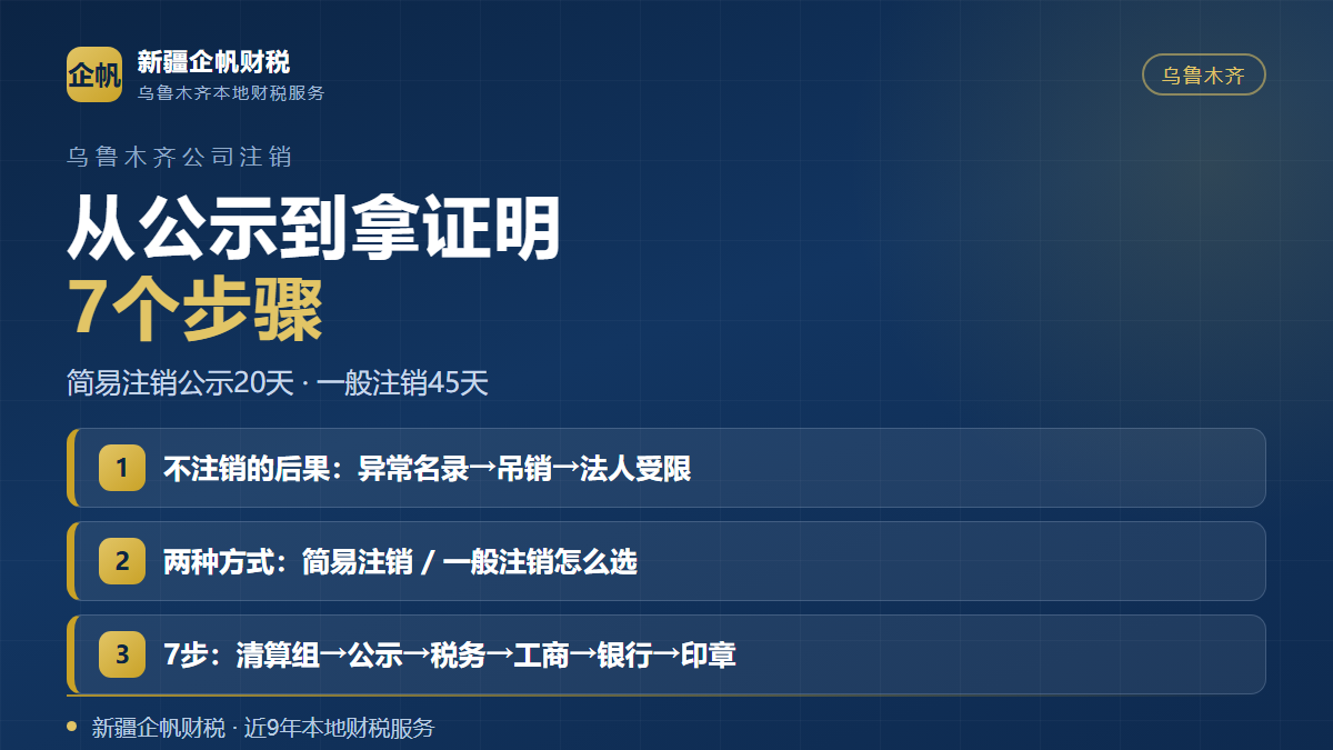 乌鲁木齐公司注销流程七个步骤
