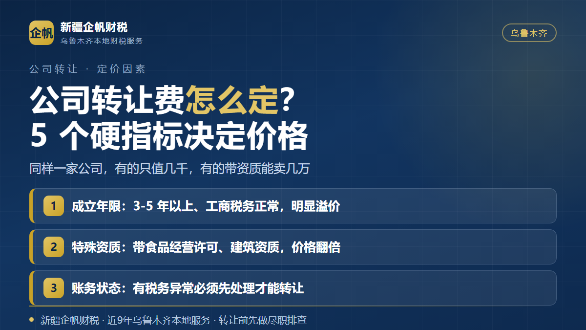 影响公司转让费高低的五个核心因素