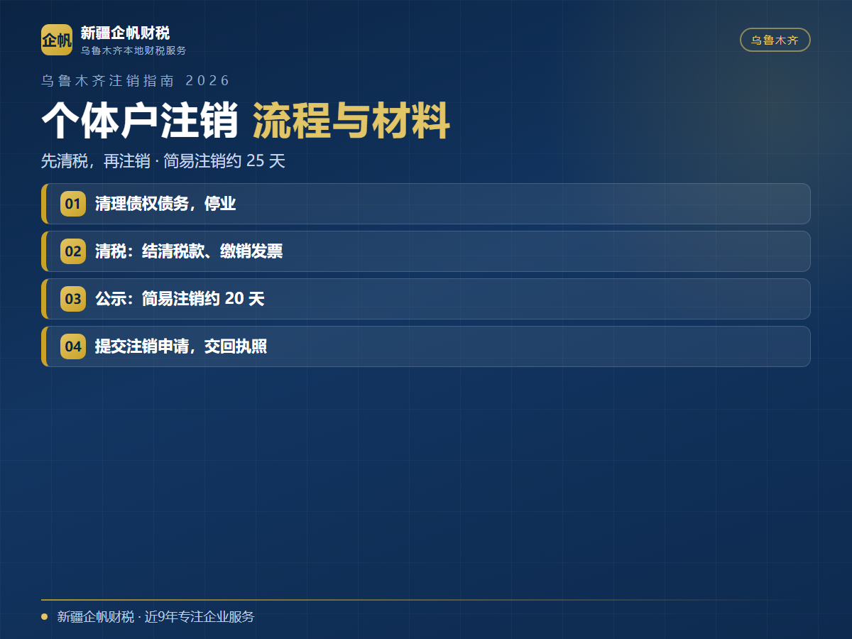 乌鲁木齐个体户注销流程及材料 2026