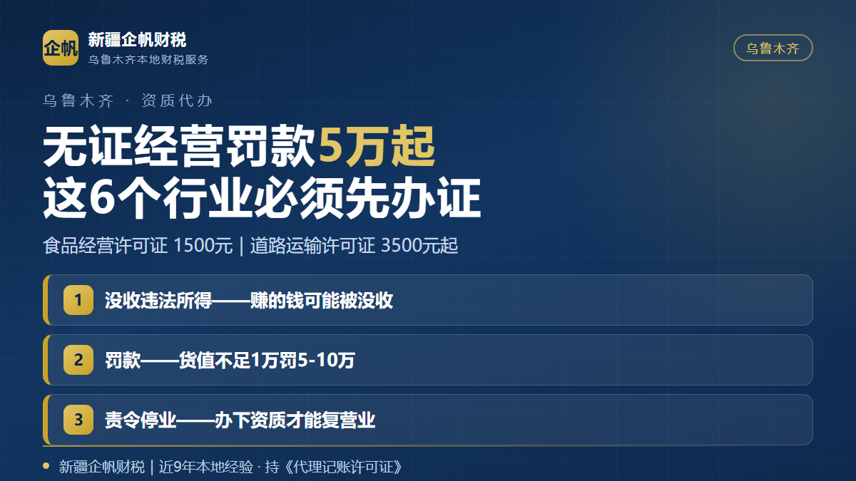乌鲁木齐无证经营的后果与常见被查行业
