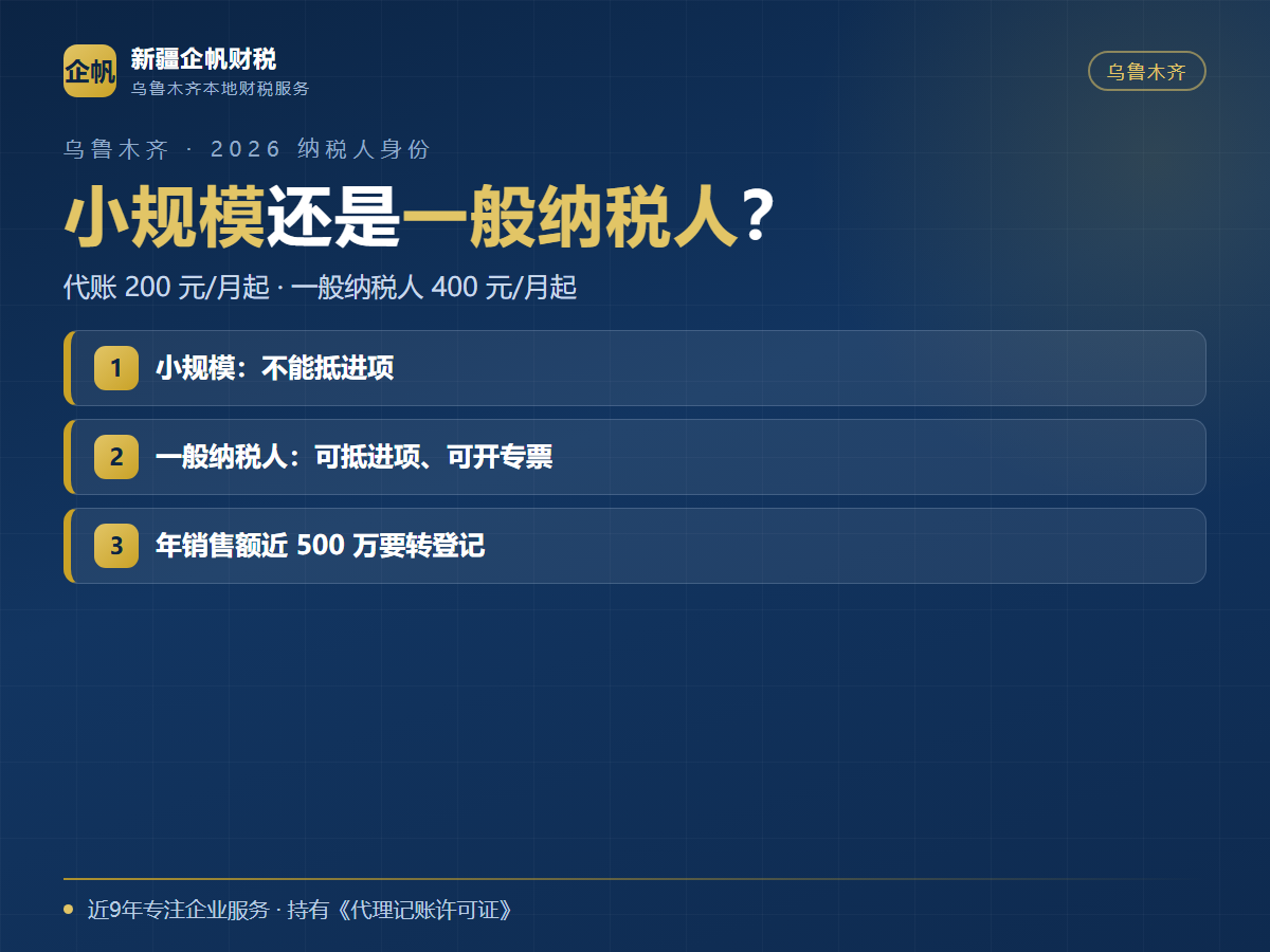乌鲁木齐小规模和一般纳税人怎么选 2026（代账200元起）