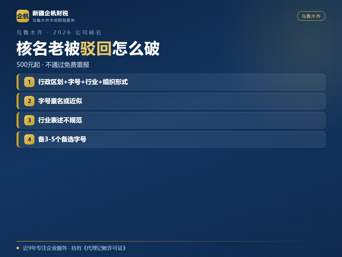 乌鲁木齐公司核名流程及注意事项 2026通过率技巧