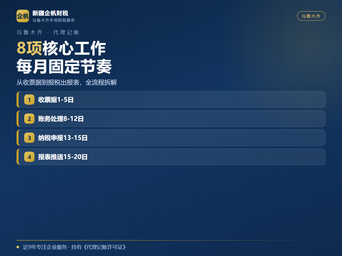 乌鲁木齐代理记账每月做什么？2026年代账工作内容与收费标准明细