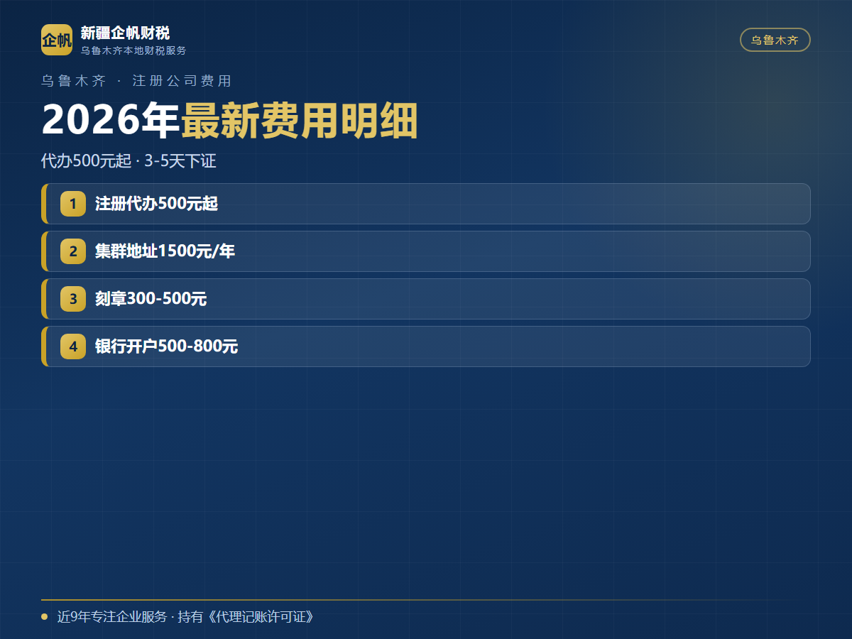 乌鲁木齐注册公司需要多少钱？2026年最新费用明细与办理流程