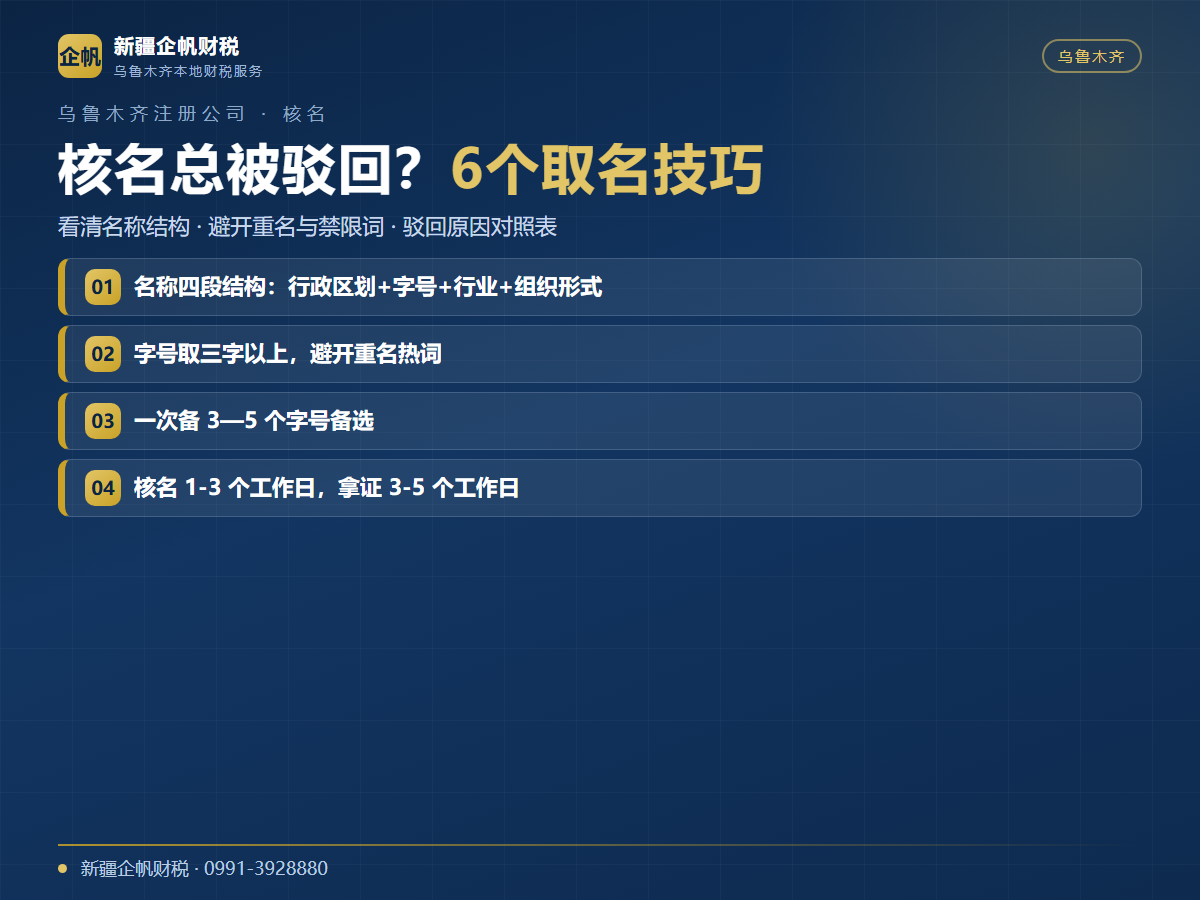 乌鲁木齐注册公司核名总被驳回怎么办?6个取名技巧与驳回原因清单