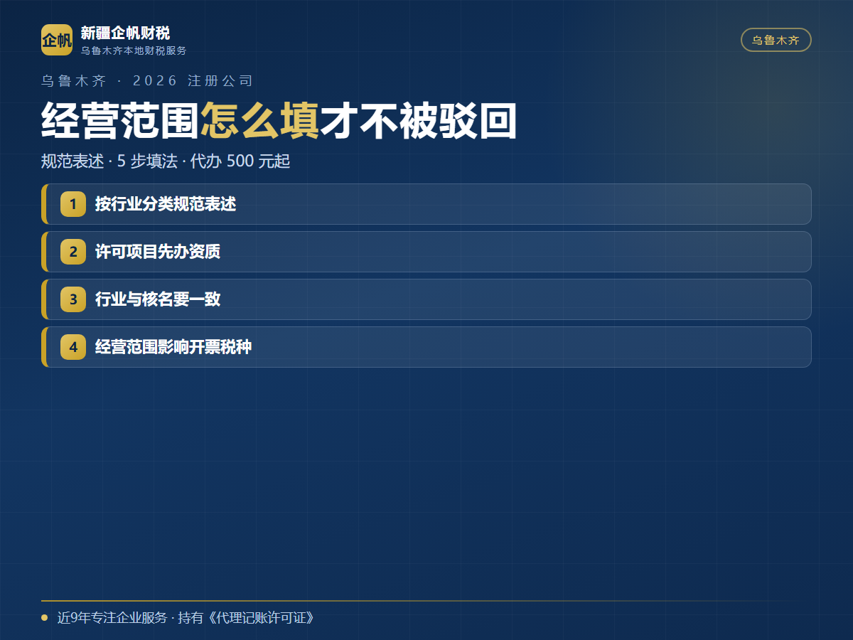 乌鲁木齐注册公司经营范围怎么填 2026(代办500元起)