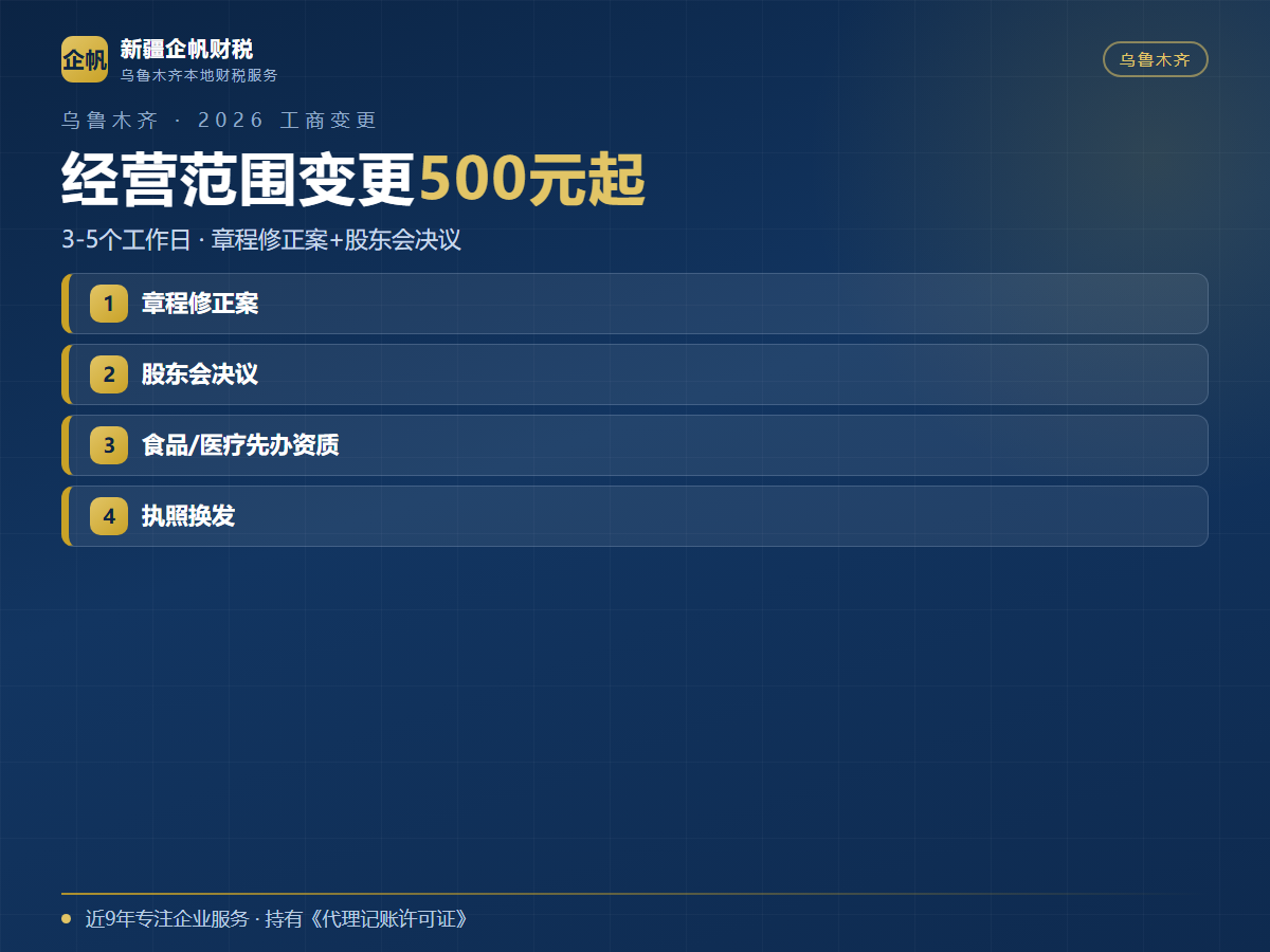 乌鲁木齐公司经营范围变更流程 2026费用材料