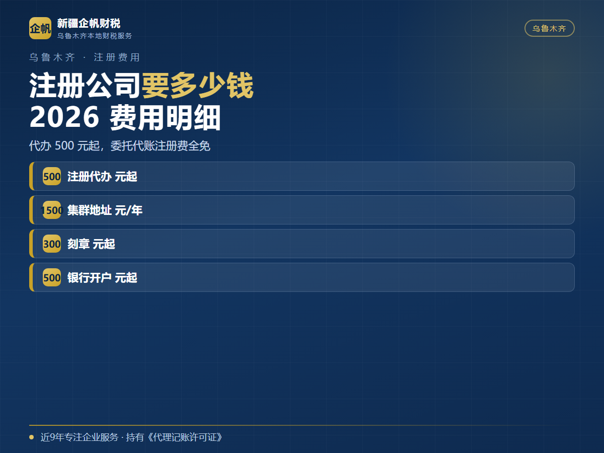 乌鲁木齐注册公司需要多少钱？2026年最新费用明细与办理流程