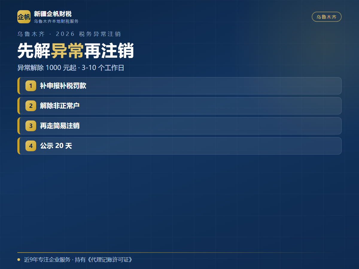乌鲁木齐税务异常公司怎么注销 2026异常解除